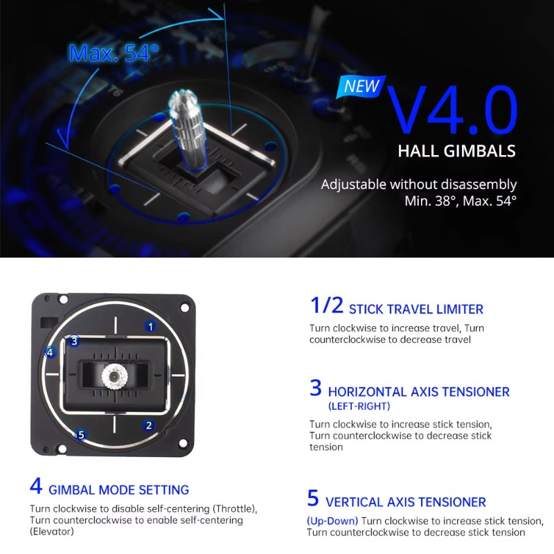 RadioMaster TX16S MKII V4.0 16 - đánh giá và giá Drone Transmitter
