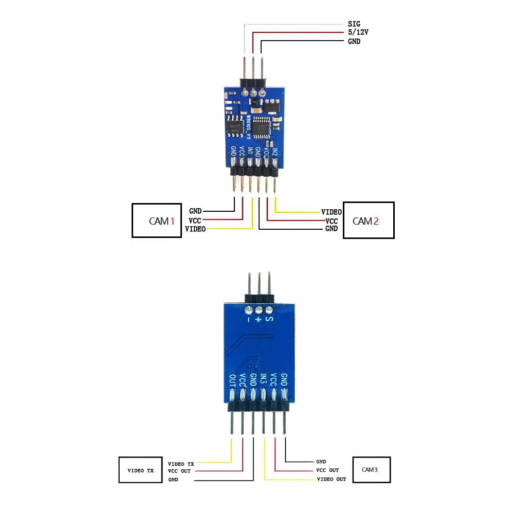 5.8G 3 Channel Video Switcher  - đánh giá và giá Drone Receiver