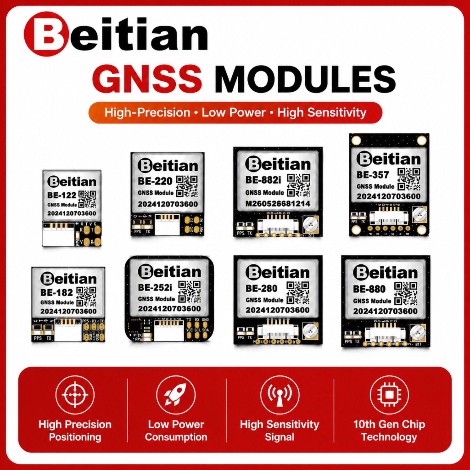 Beitian M10 Triple Mode GNSS C - đánh giá và giá Drone Gps Module