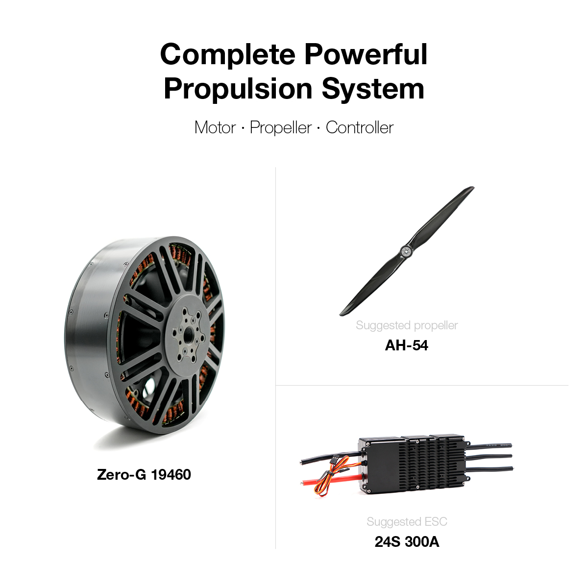 19460 Thrust Propulsion System - đánh giá và giá Drone Motor