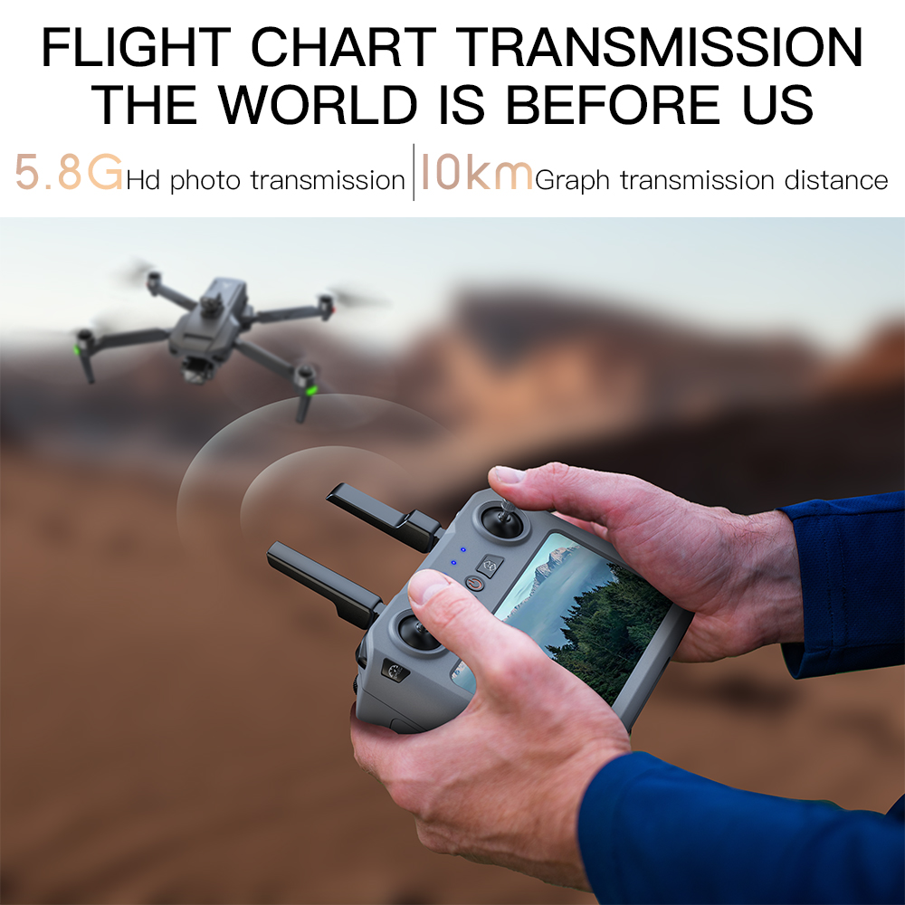 Teeggi SG909 MAX GPS Drone Wit - đánh giá và giá Drone Gps Mount