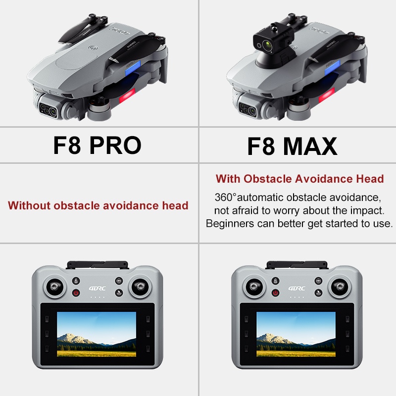 F8 MAX GPS Drone Professional  - đánh giá và giá Drone Gps Module