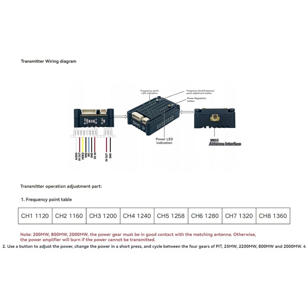 AS96-1.2G 2W VTX 8CH 2000Mw FP - đánh giá và giá Drone Transmitter