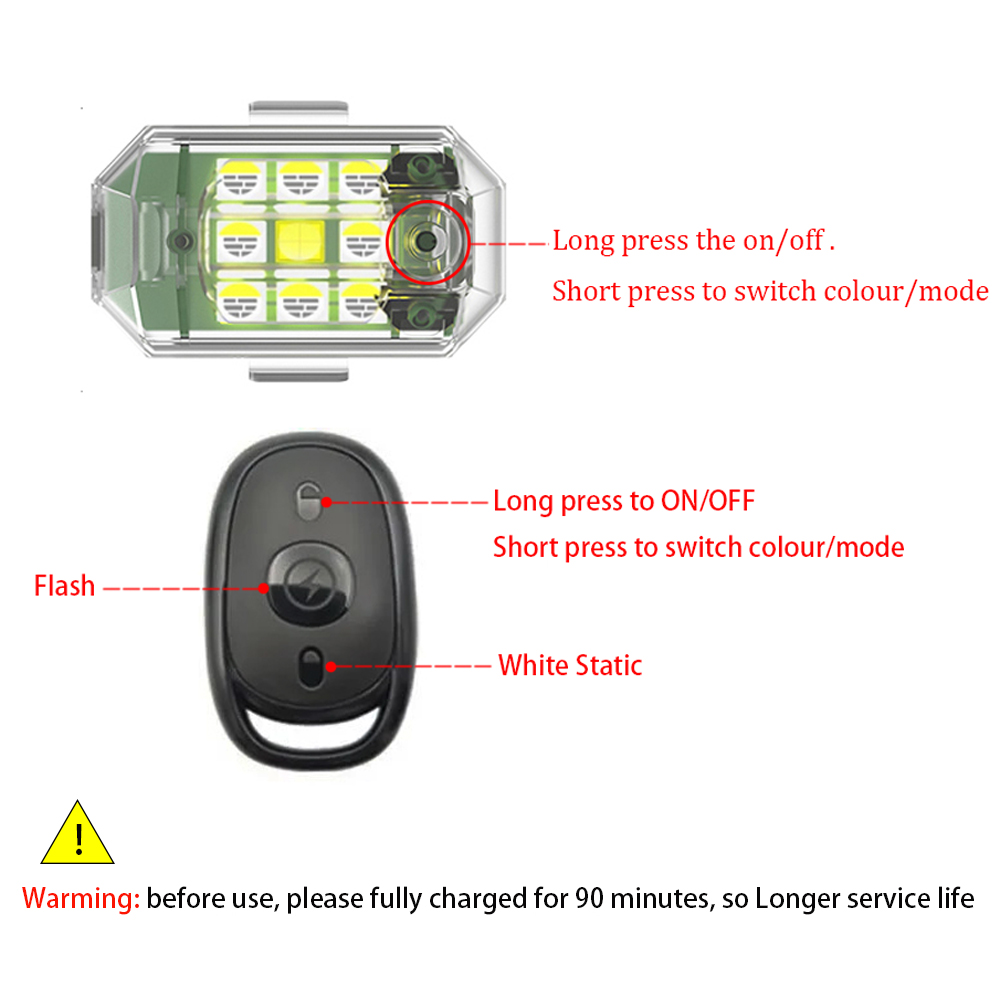 1/2/4pcs Wireless LED Drone St - đánh giá và giá Drone Led Light